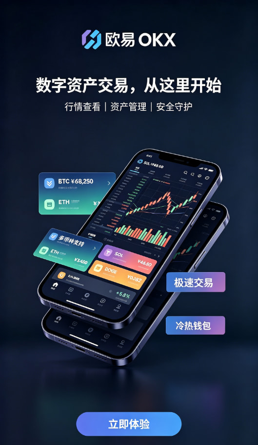 欧交易所app官网安卓 科普：数字资产交易背后的门道